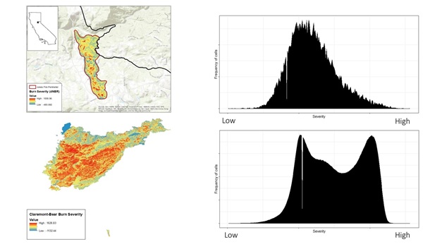 Figure 2. Comparison of burn severity (dNBR) from Jones Fire and North Complex. Jones Fire was a mixed-severity fire, while the North Complex contained a higher percentage of very high-severity fire.