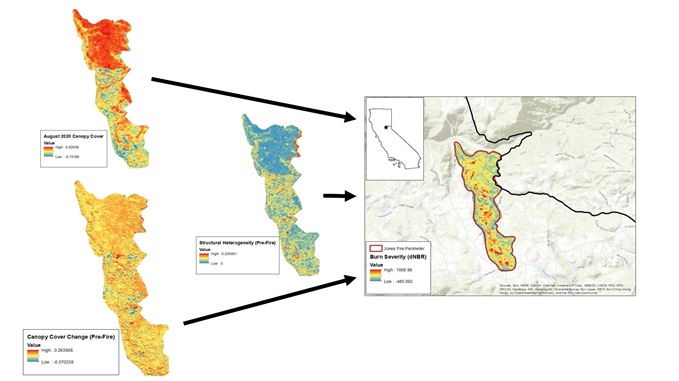 Figure 5. Conceptual diagram of how all influencing variables were incorporated into the final analysis of Jones Fire severity.