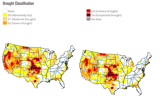 drought classification 